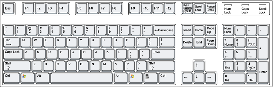 Cara Cek Kualitas Keyboard PC/Laptop Dengan Mudah